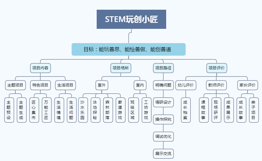 第1326页