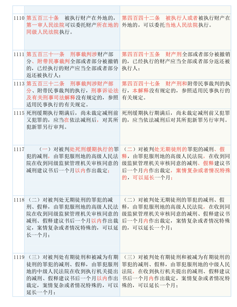 2025年正版资料免费大全功能介绍|实用释义解释落实