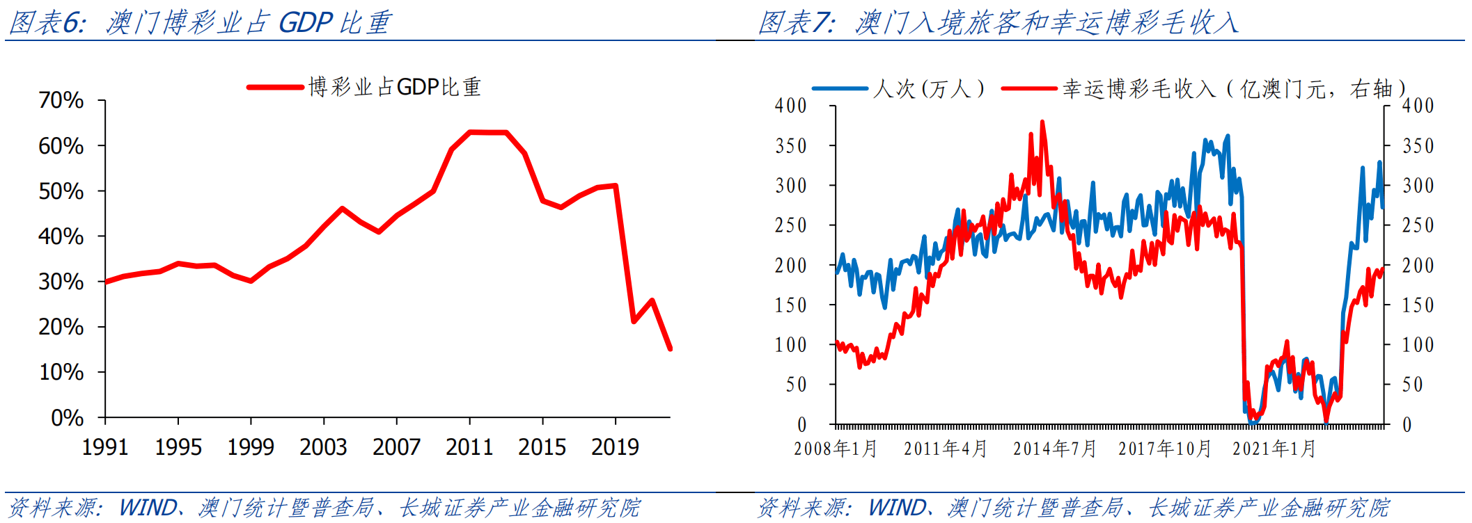 澳门和香港最精准正最精准龙门蚕|精选解析解释落实