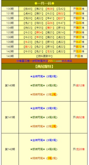 2025澳门和香港特马今晚三肖八码必中图纸|实用释义解释落实