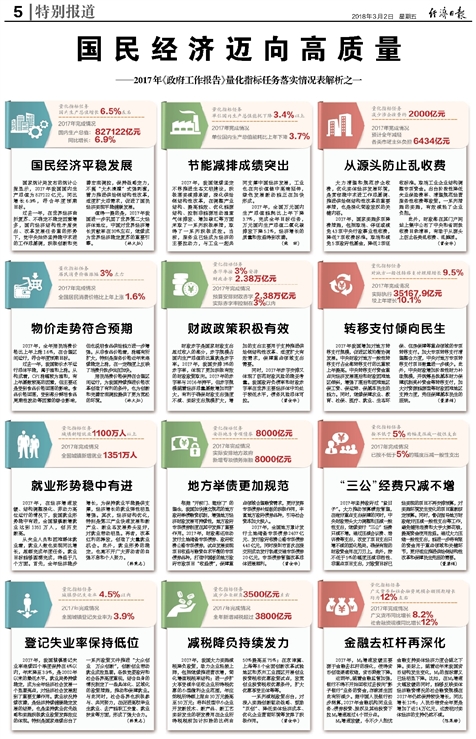 2025新奥资料免费精准资料|精选解析解释落实