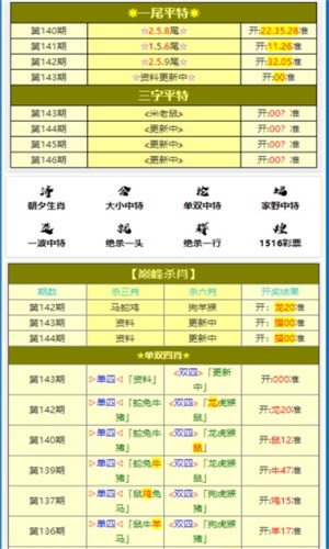 王中王王中王免费资料|精选解析解释落实