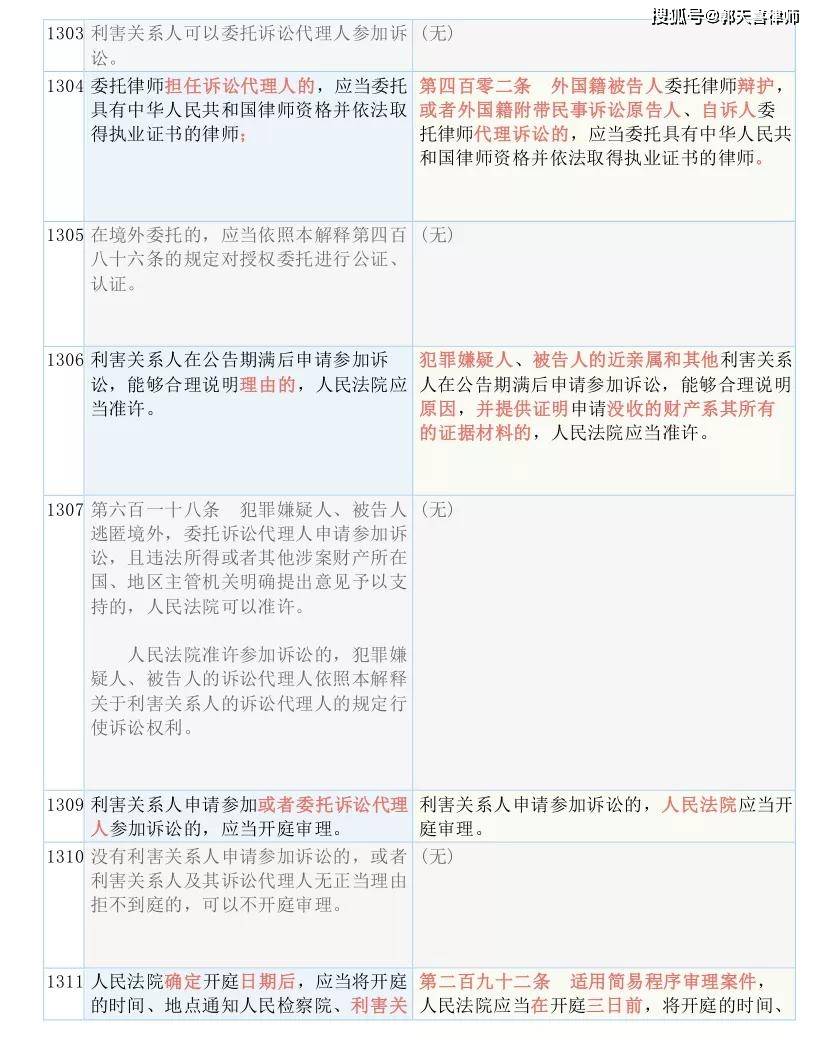 澳门和香港一码一肖100准吗|实用释义解释落实