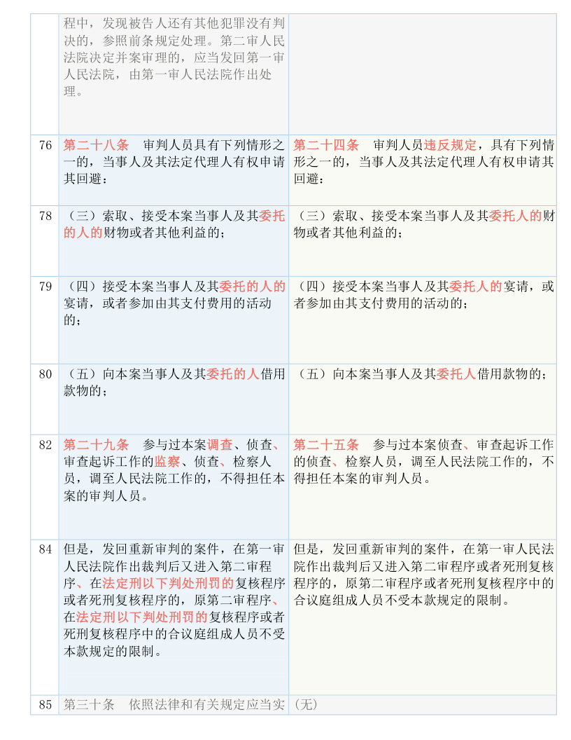 濠江论坛2025免费资料|实用释义解释落实