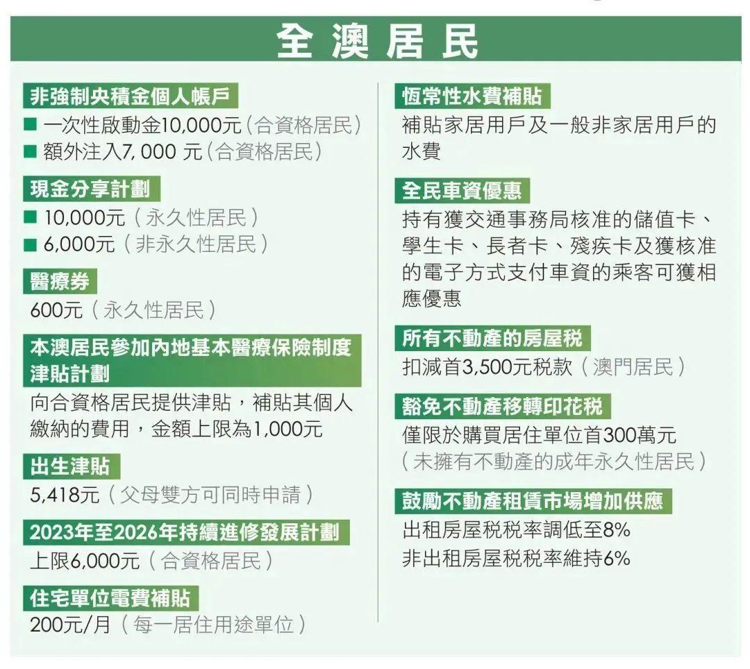 澳门王中王100%的资料2024|2025|实用释义解释落实