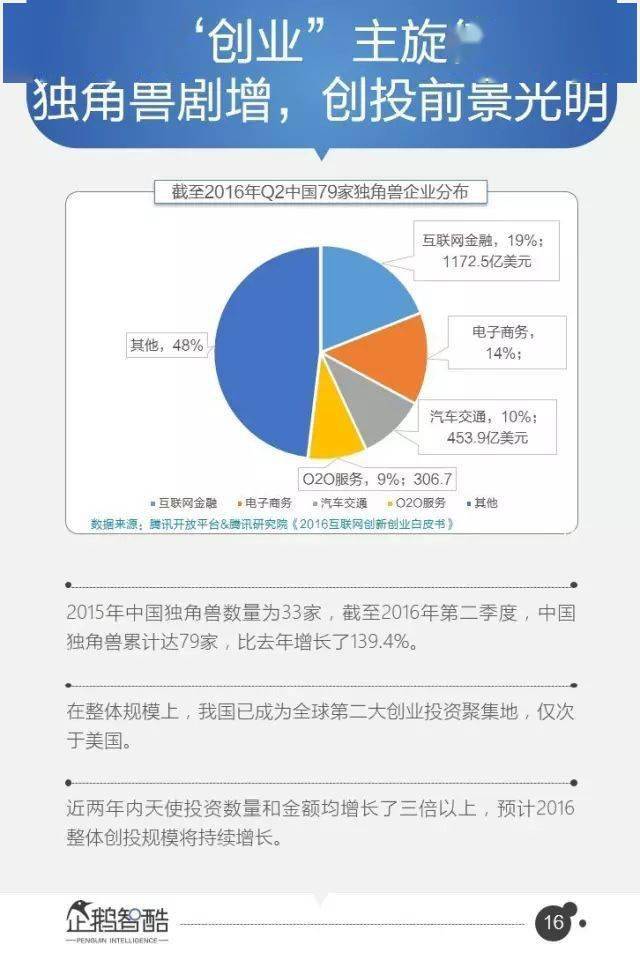 探索未来之门，关于2024与2025新澳精准资料的免费共享与词语深度解读