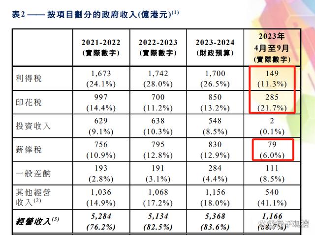 解析澳门正版免费资本车资料在2024-2025年的全面释义与落实