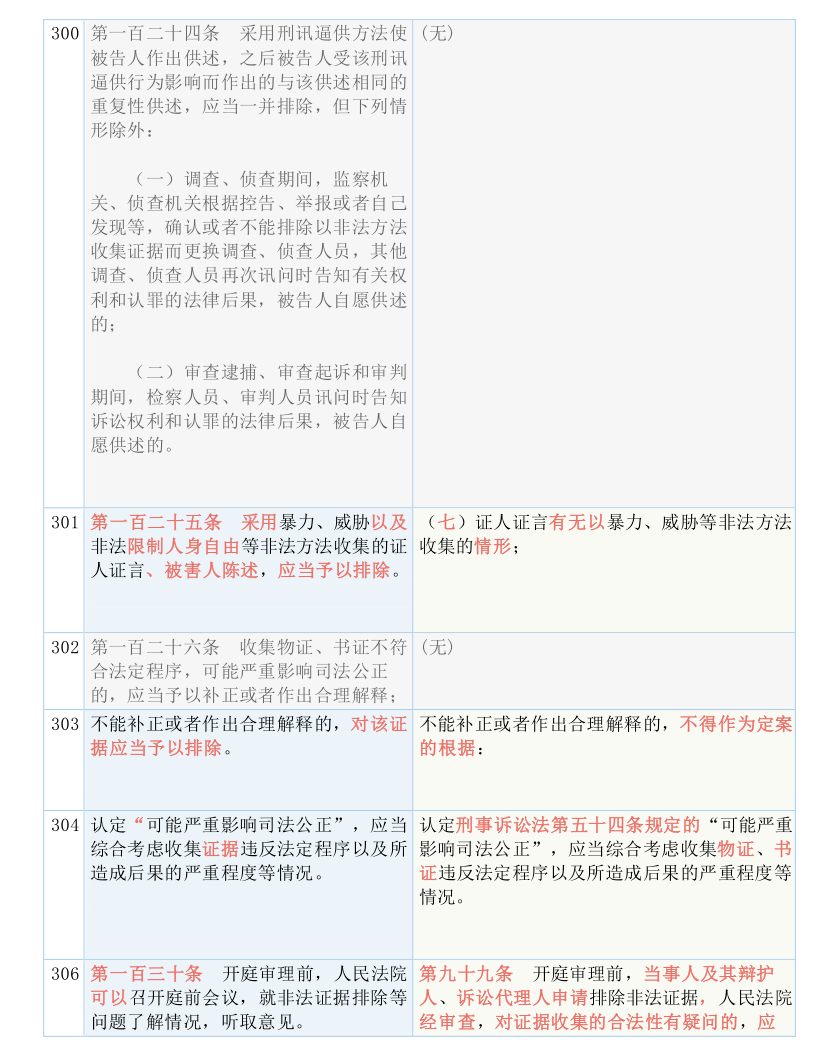 今晚最准三肖，实用释义、解释与落实