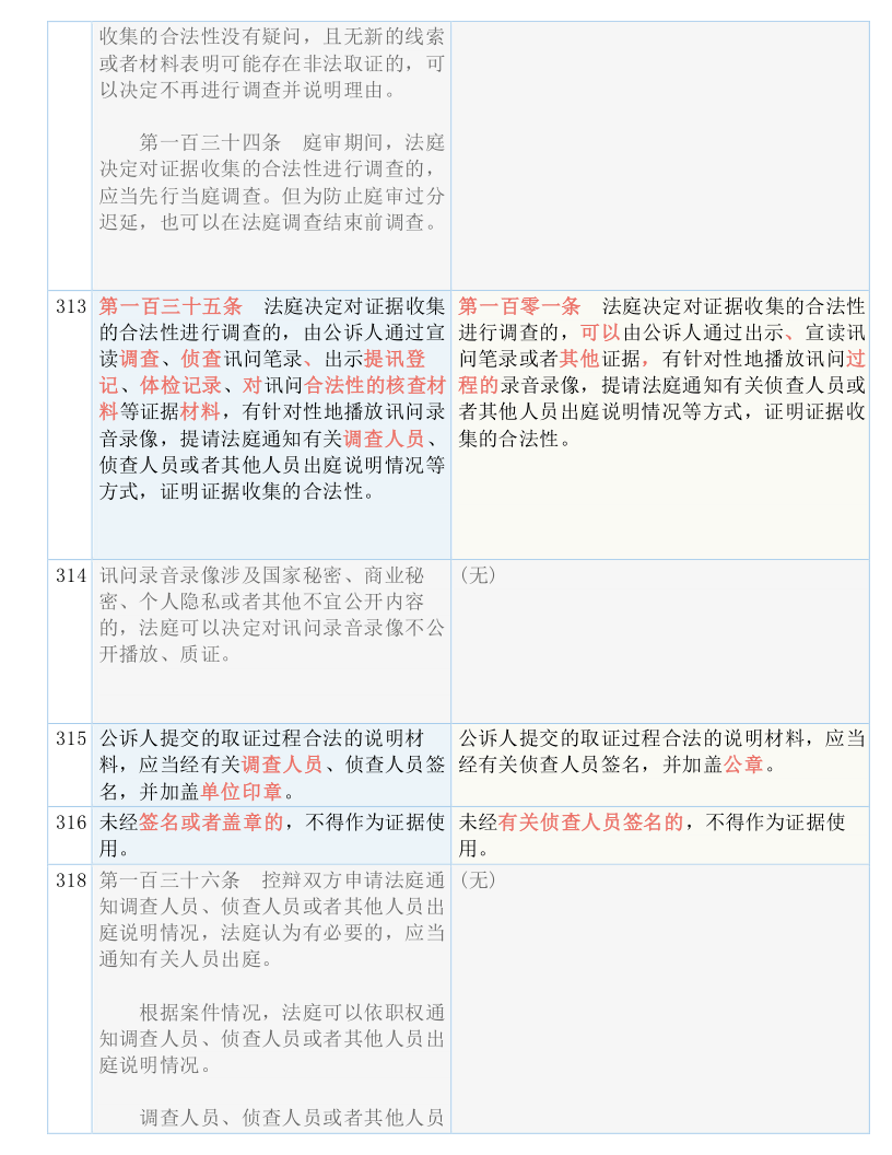 澳门最精准内部资料与实用释义解释落实