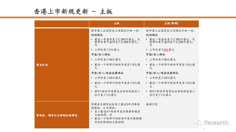 揭秘香港正版全年免费资料，精选解析、深度解读与落实策略