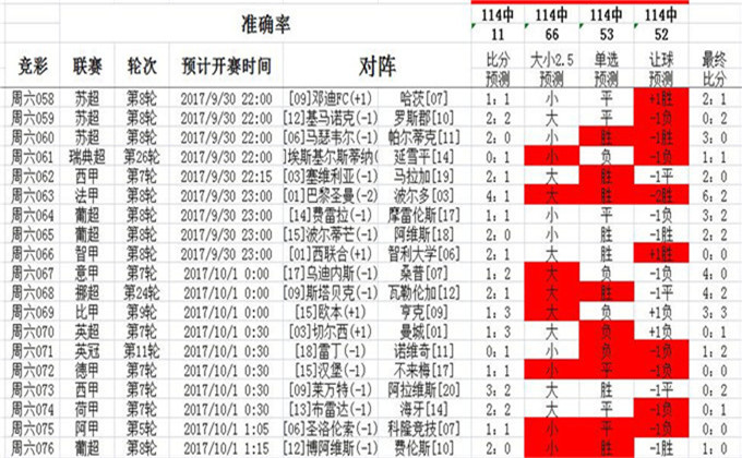 澳彩正版资料长期免费公开与精选解析落实的深度探讨