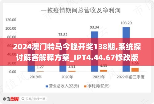 解析澳门特马今晚资料，走向未来的预测与策略（精选解析解释落实）