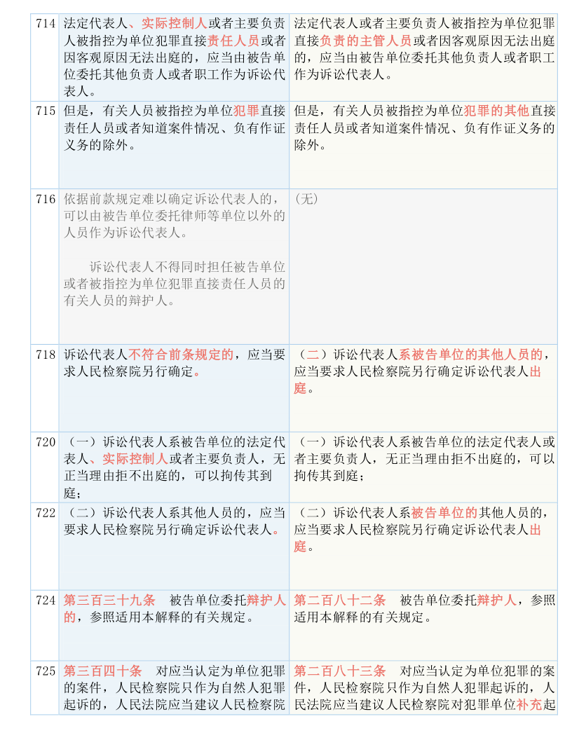 新澳门天天资料资料大全与实用释义解释落实