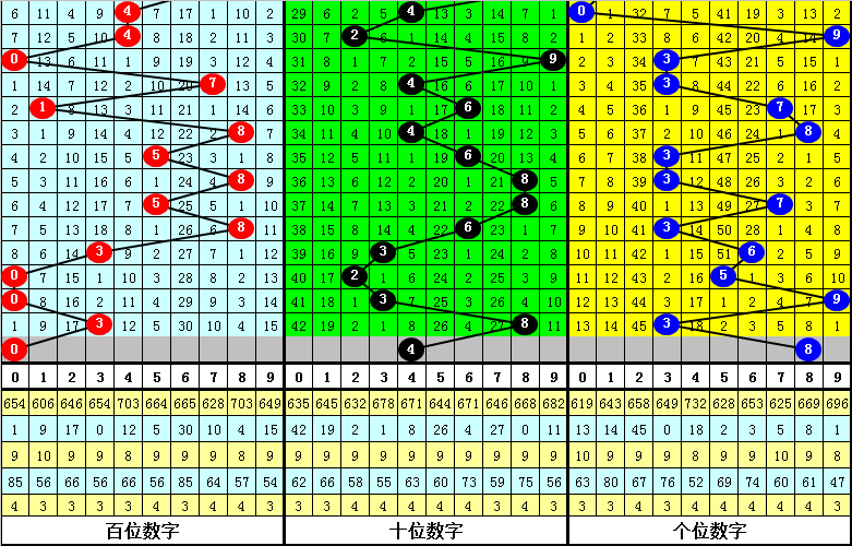 今晚必中一肖一码四不像——词语释义解释落实