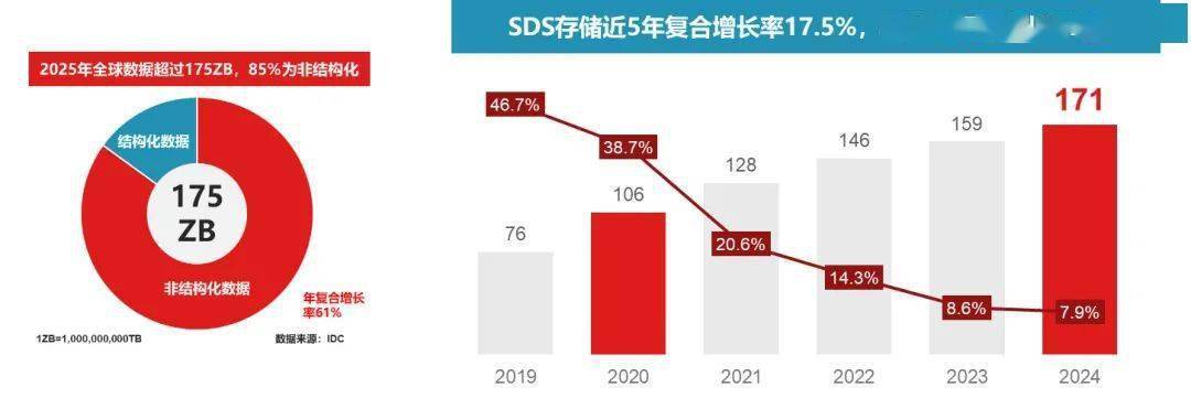 关于澳门未来发展趋势的探讨——以2024至2025年的澳门发展资料大全为中心