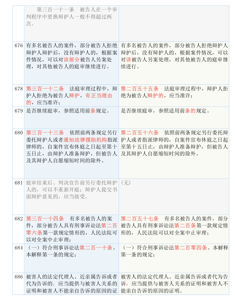 澳门一码精准，词语释义、解释与落实