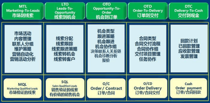 二四六管家婆免费资料，实用释义、解释落实的重要性