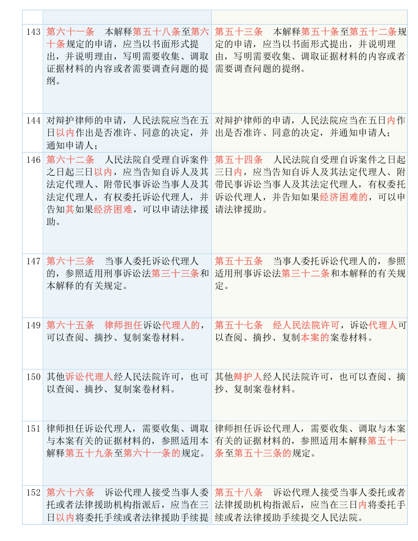 新澳门今晚最准确一肖预测，实用释义、解释与落实