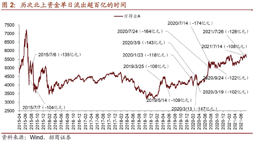 未来彩票趋势解析——以澳门特马为例（精选解析解释落实）