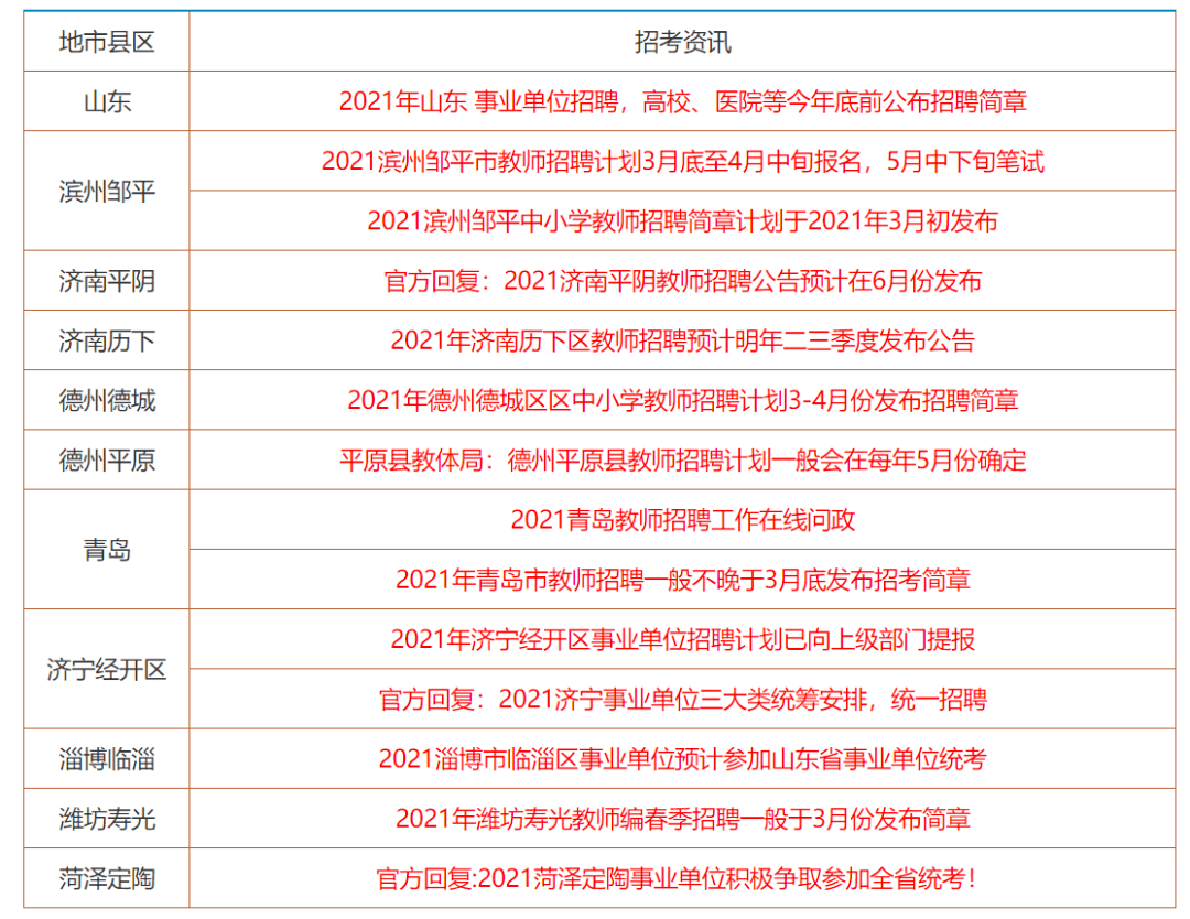 2024与2025香港正版资料免费大全精准，精选解析与落实详解