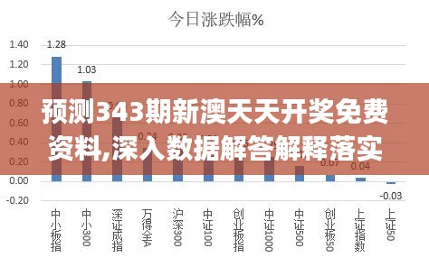 揭秘新澳天天开彩，精选解析、深入解释与有效落实的2024-2025最新资料