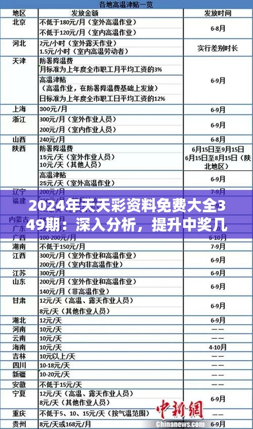 关于2024年天天彩全年免费资料全面释义与落实的深度解析