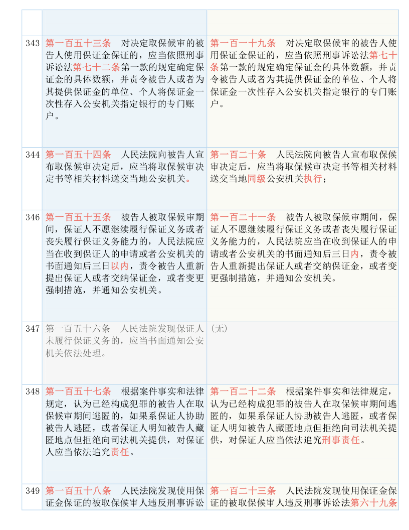 新澳天天资料资料大全最新，实用释义解释与落实