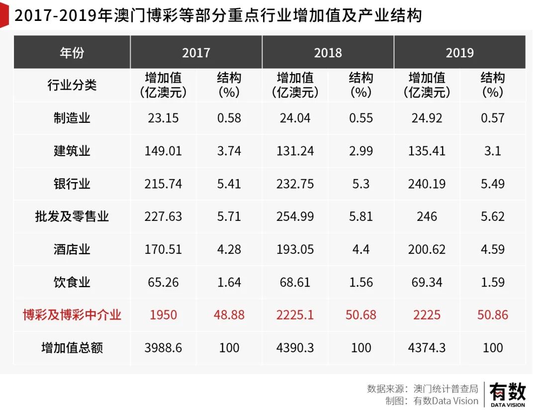 全面释义解释落实，以数字7777788888澳门为关键词的探讨