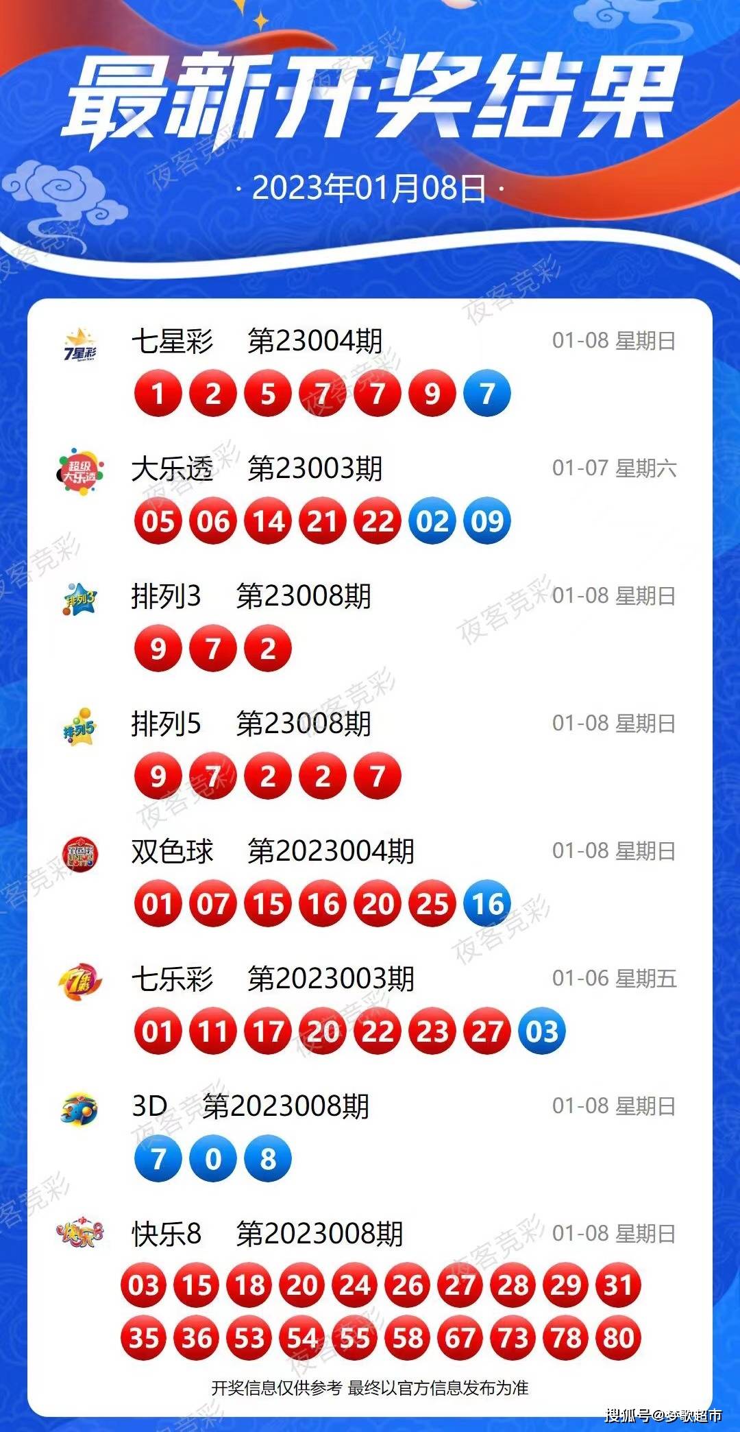 新澳六开彩开奖结果记录与全面释义解释落实