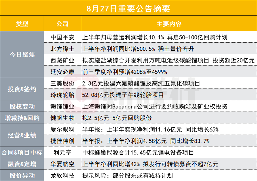 关于澳彩免费公开资料查询的全面释义与查询落实策略（2024-2025）