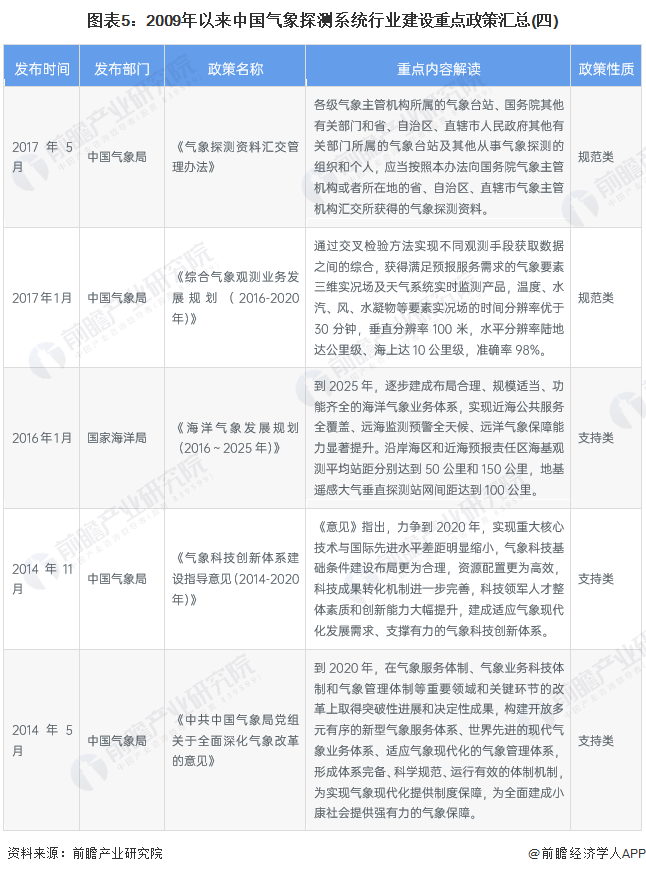 新澳2024-2025资料免费大全版，精选解释解析落实