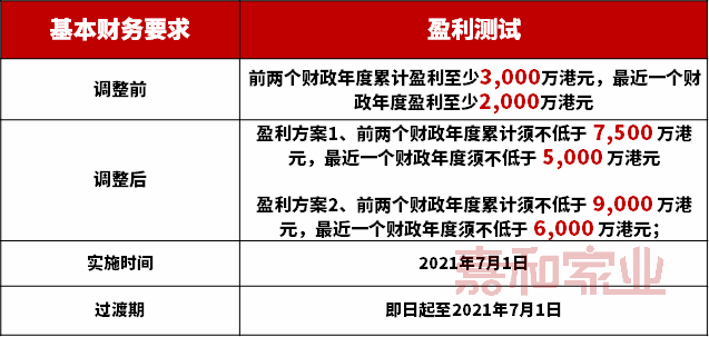 新奥挂牌在即，展望未来的开奖结果——词语释义与落实行动