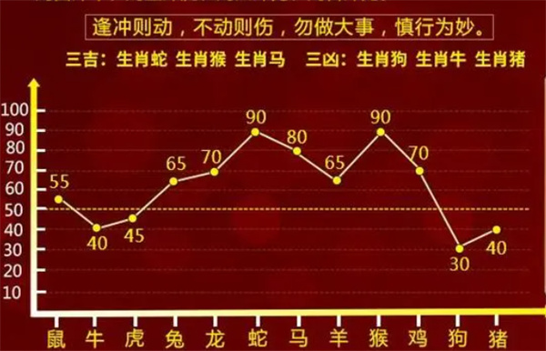 揭秘管家婆一肖一码最准一码一中，深度解读词语解释与释义