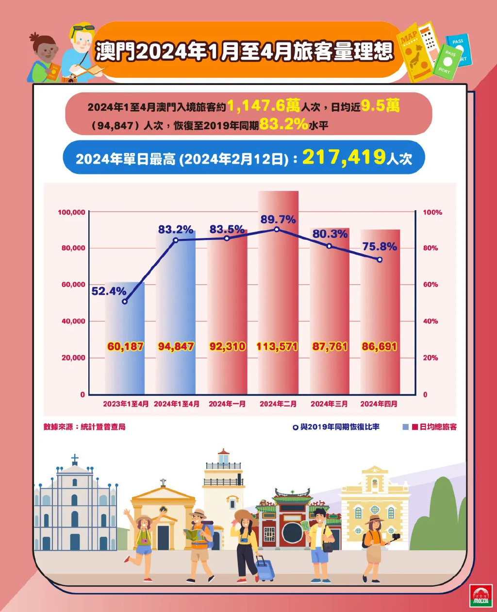 新澳门今晚最新的消息（2024-2025年展望），词语解释与释义的探讨