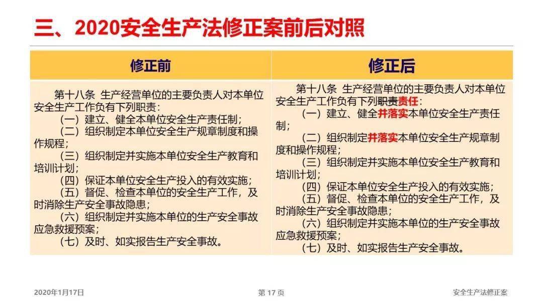 香港正版资料免费大全年使用方法及全面释义解释落实