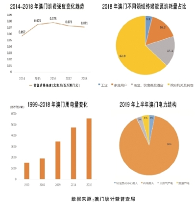 新奥历史开奖结果查询与澳门六词语释义解释落实的研究报告