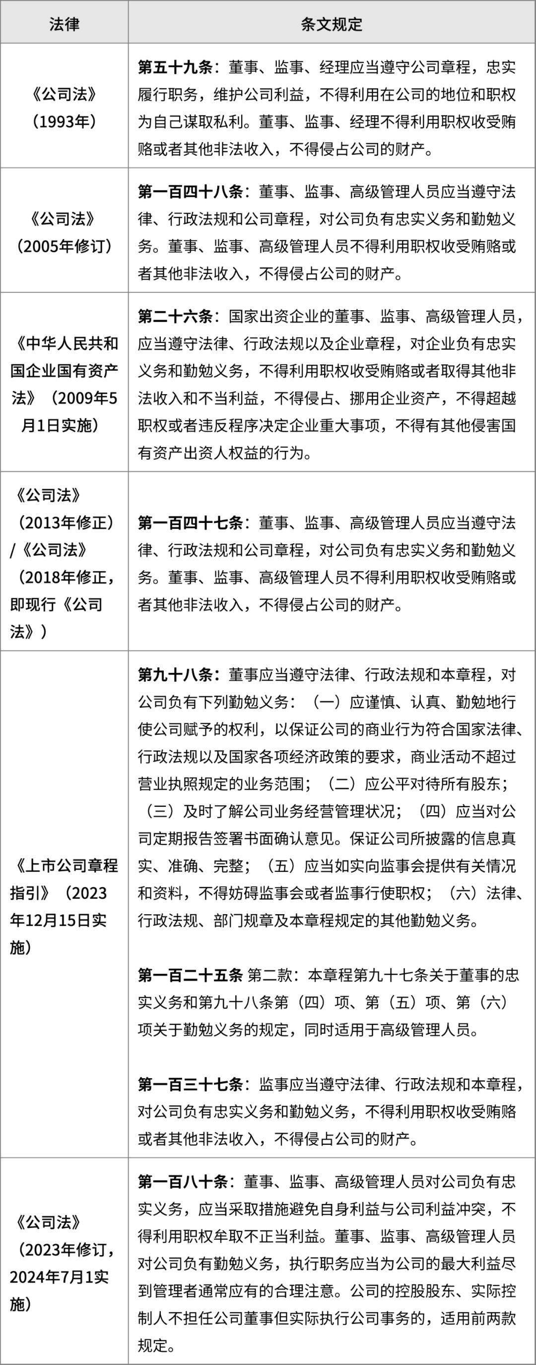 白小姐一码一肖，实用释义解释与落实的探讨