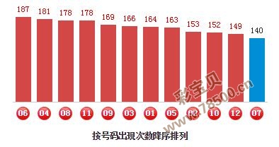 最准一肖一码，揭秘精准预测的秘密与解析落实之道