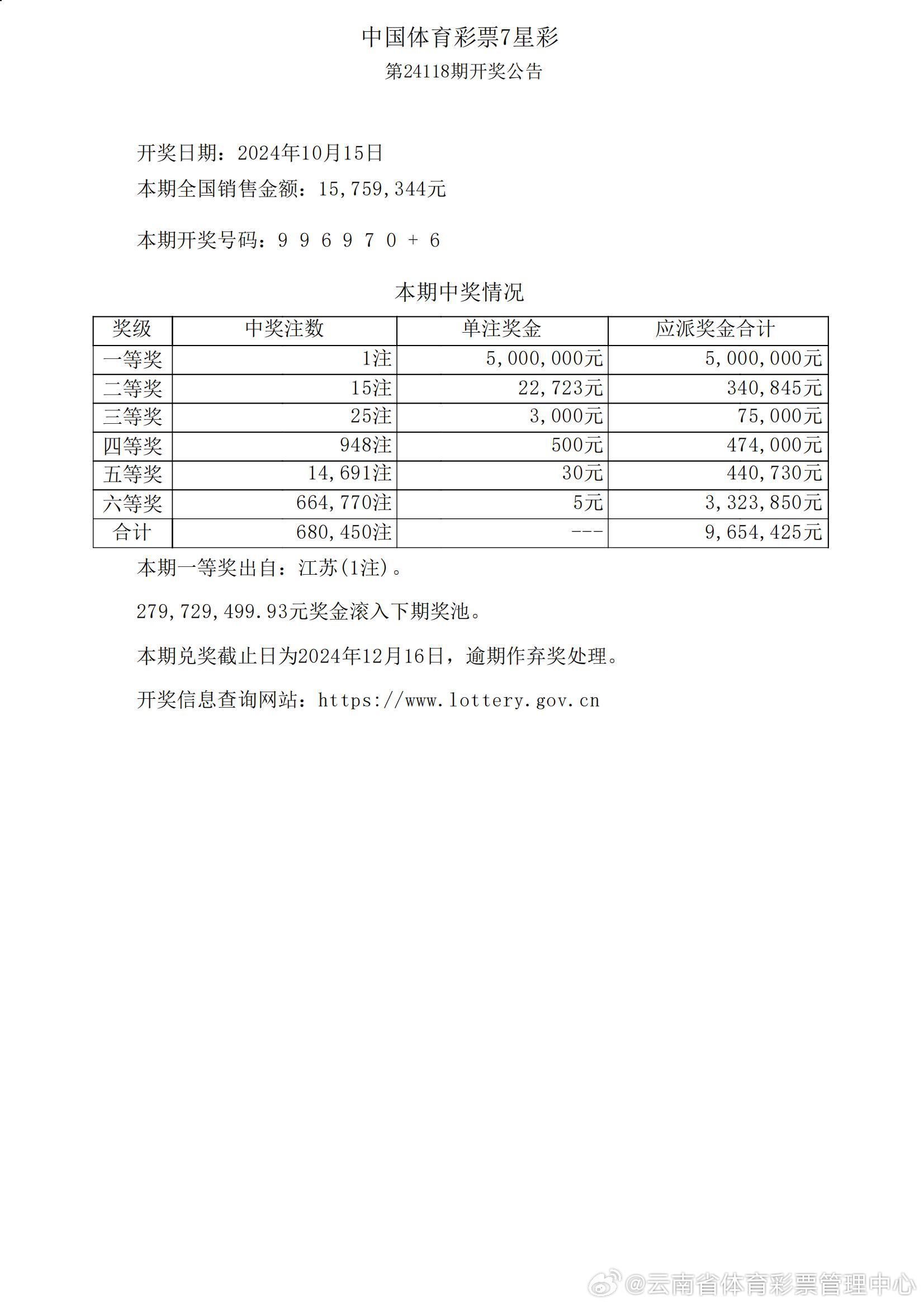 关于7777788888王中王开奖网址的词语释义与解释落实的文章