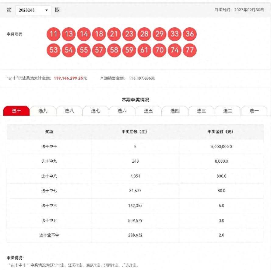 新澳六开彩开奖号码记录与词语释义解释落实