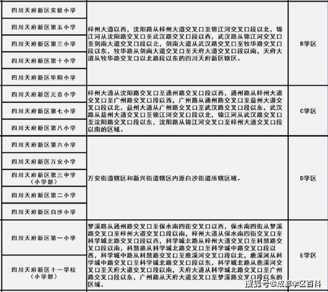 新奥资料免费精准天天大全，词语释义解释落实详解