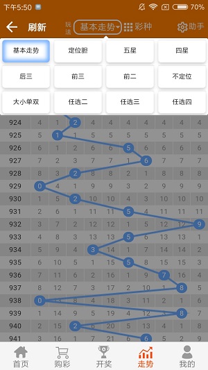 天下彩二四六944CC资料大全与词语释义解释落实的重要性