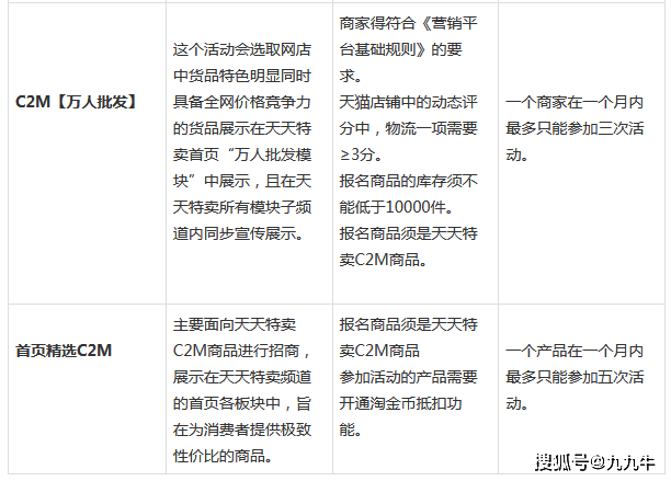 二四六天天彩9944CC66期精选解析解释落实