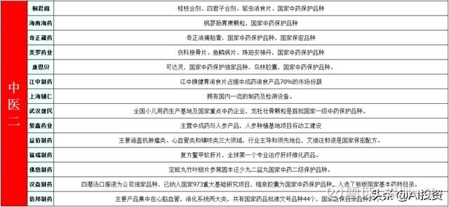 二四六免费资料大全板块，精选解释解析落实的重要性与应用价值