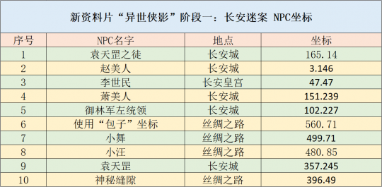 新澳精准资料期期中三码，精选解释解析与落实策略