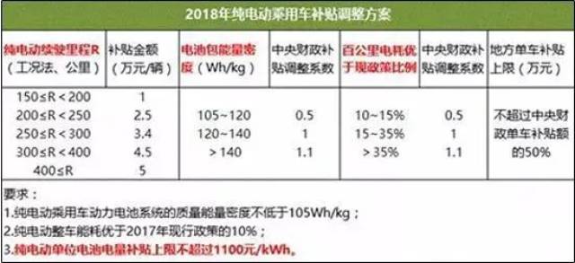 新奥彩历史开奖结果查询，全面贯彻解释与落实