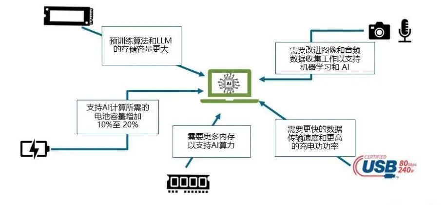 探索未来之门，2024-2025新澳门全年資料免費大全的優勢與全面释义解释落實