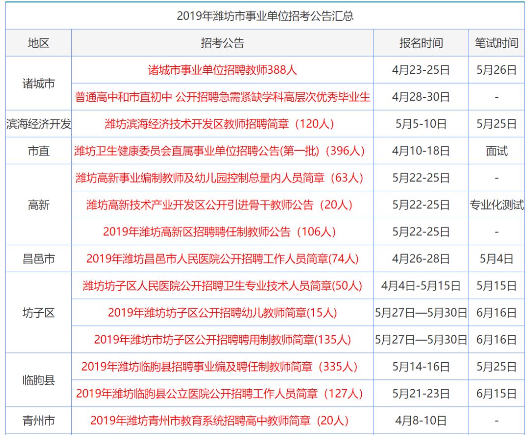 免费资料大全正版资料与香港经典解读落实的探讨