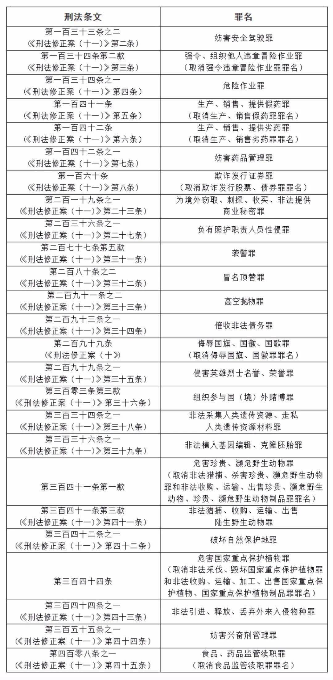 探究开码澳门十二生肖49码表，实用释义、解释与落实