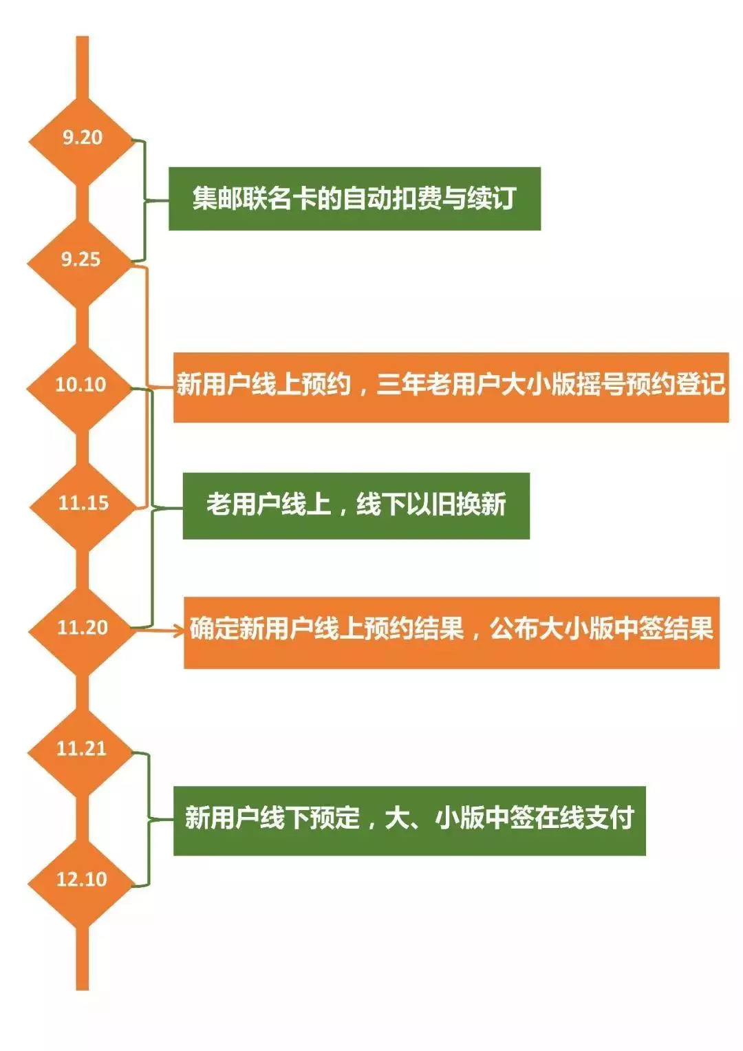 澳门特马今晚资料解析与未来展望，精选解析解释落实（针对2024-2025年第07期）